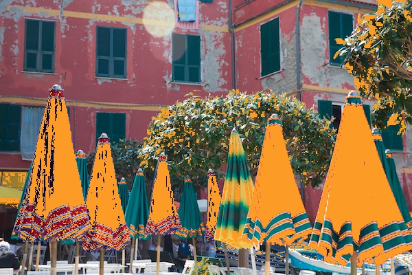 Umbrellas in Italy showing which parts are outside of the sRGB gamut