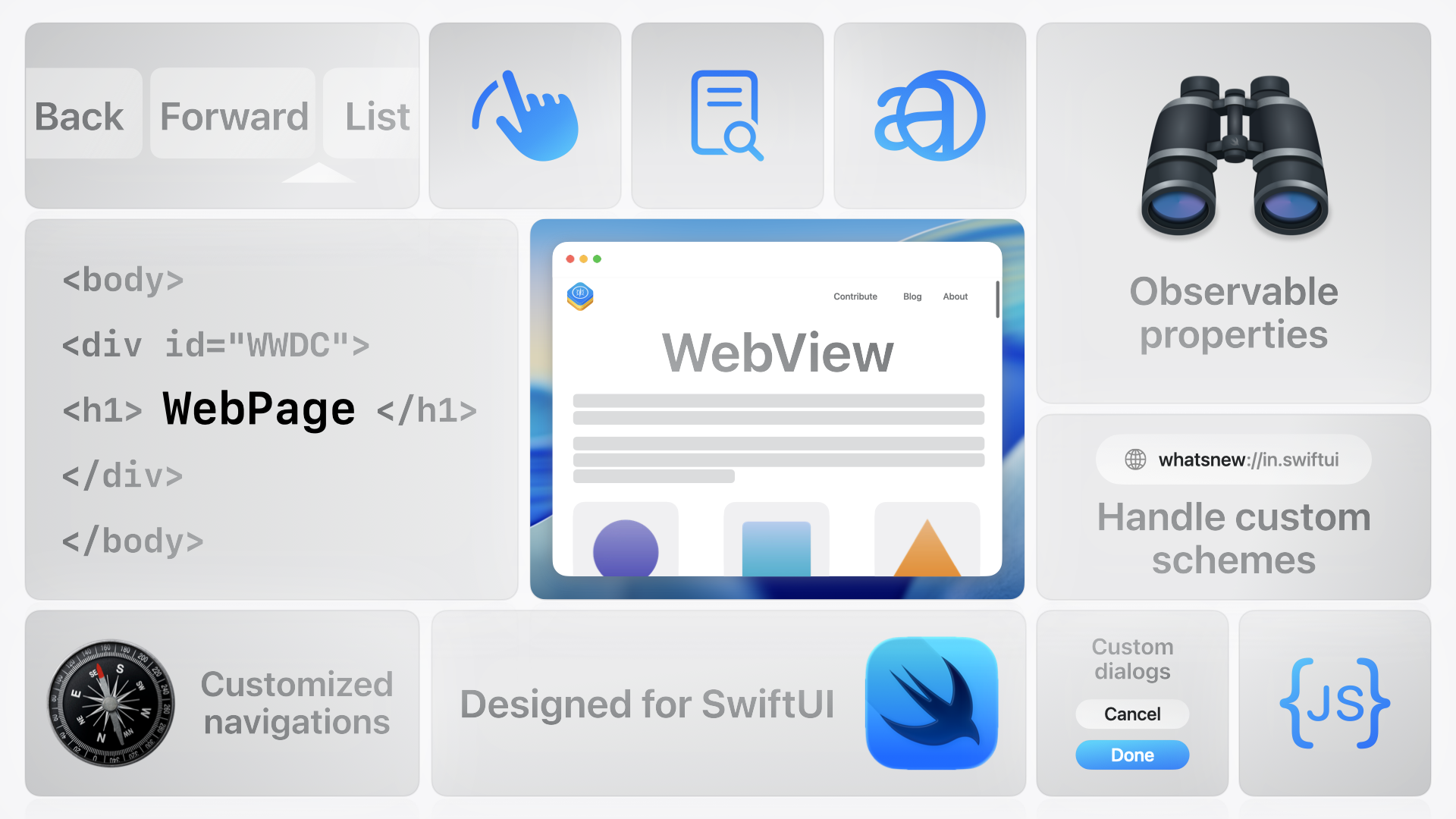 A slide from the WWDC25 session on WebKit in SwiftUI with a collection of concepts from the session — Observable properties, Handle custom schemes, Designed for Swift UI, Customized navigations, Back / forward / list, HTML on a webpage, WebView, Custom dialogs, JavaScript…